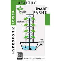 برج زراعة مائية بخمس طبقات للاستخدام الخارجي
